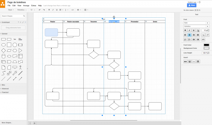 Vladimir Lugo: 3 programas gratuitos para crear diagramas de procesos: Diagrama de carriles de nado usando Draw.io